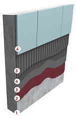 Стена под керамогранит (вес до 500 г/100 см2)